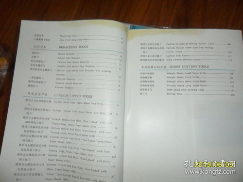 中国重庆工具厂产品目录