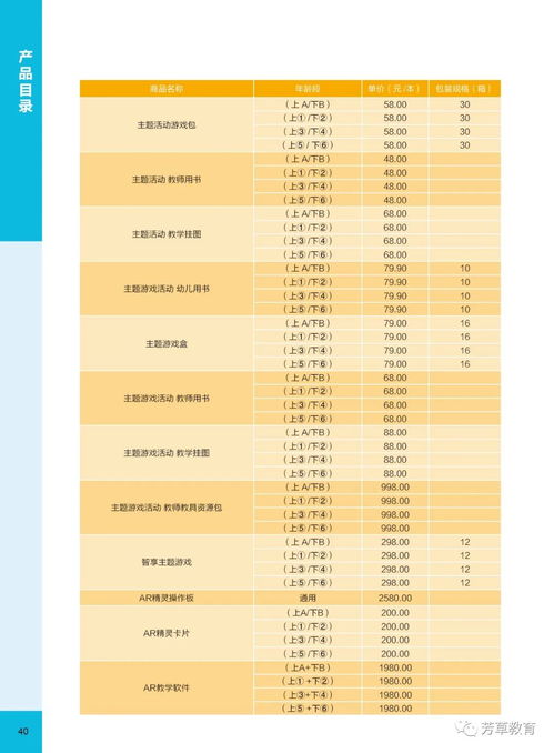 京版芳草教育产品目录 2020秋