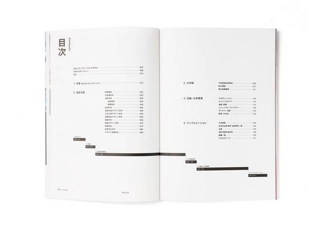 8个很棒的目录页排版技巧 | 设计癖