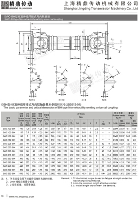 【重型万向轴】品牌_生产供应商厂家_今日行情价格走势-上海精鼎传动机械