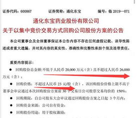 突然连续跌停 机构集体砸盘,公司紧急放大招,暴涨20倍的大牛股罕见翻车,它们还有机会吗 和讯网