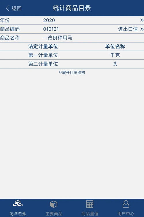 新版 海关统计主要进出口商品目录 操作指南