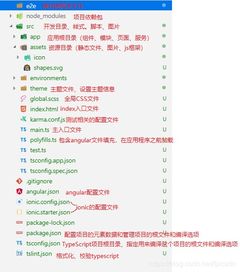 ionic4目录文件分析