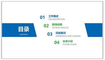 ppt目录怎样更好看 可以试试这四个类型