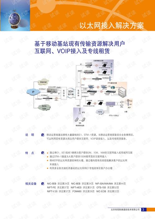 CCom公司产品目录