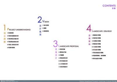如何做好景观方案文本 全面解析与完整框架
