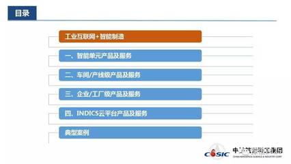 智能制造方案与实践——航天云网公司的探索与成果